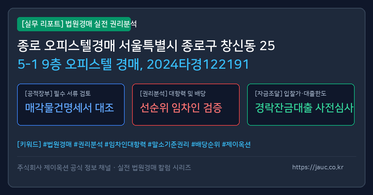 종로 오피스텔 경매 물건의 확인 포인트를 정리한 안내 그래픽